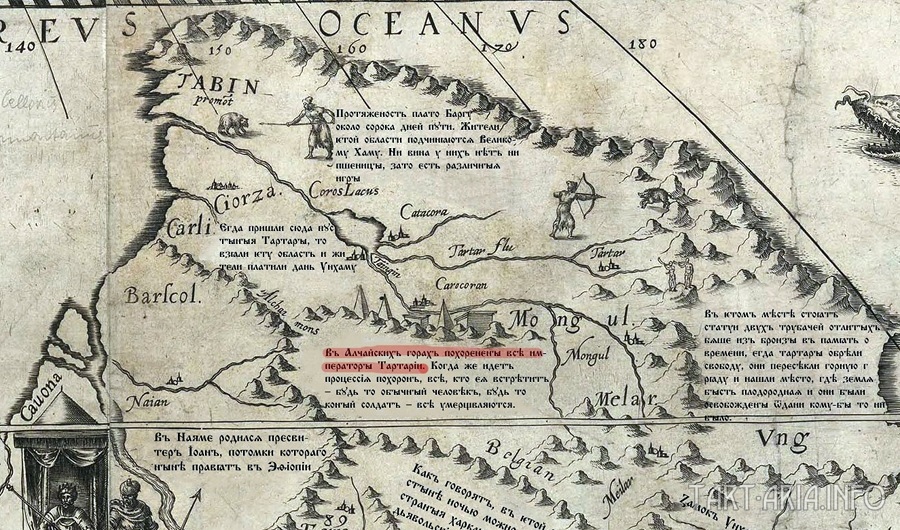 карта Тартарии